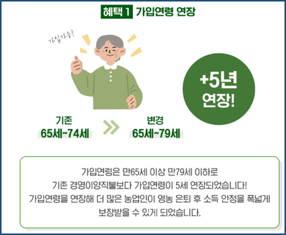 가입연령 연장