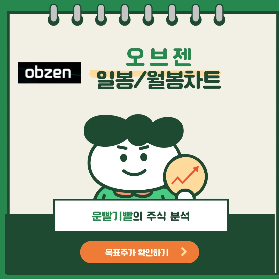 오브젠 일봉/월봉차트