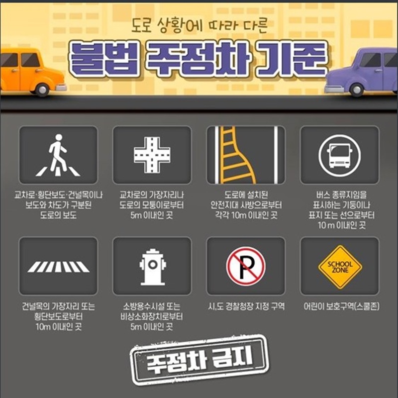  [8월 1일부터 인도 위 불법 주차, 정차 과태료 부과] 안전신문고 이용법