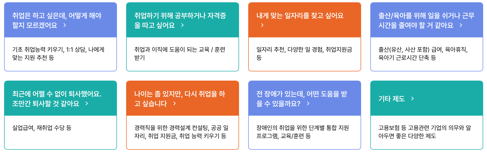 고용보험-실업급여