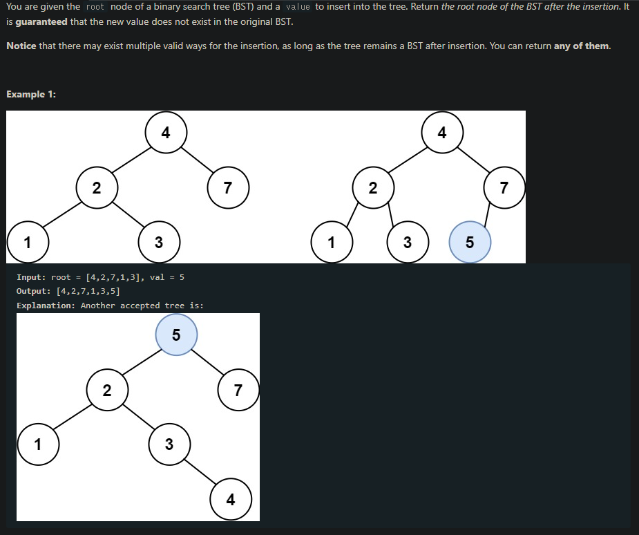 [LeetCode] 701. Insert into a Binary Search Tree :: 개발하다 끄적끄적