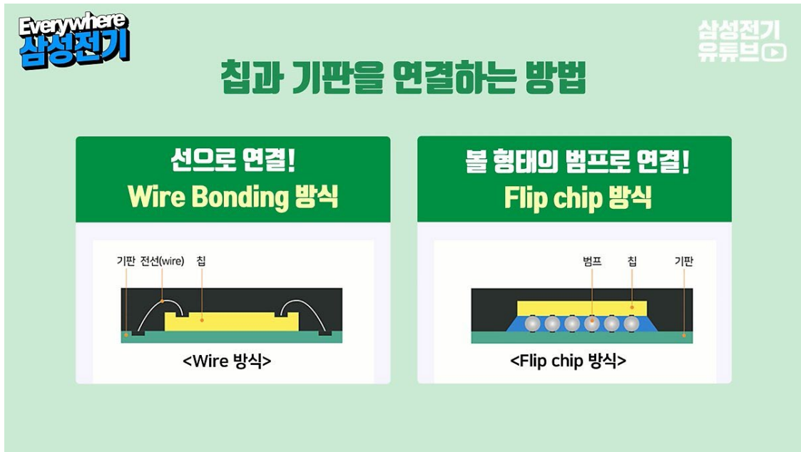 와이어본딩과 플립칩 방식의 차이
