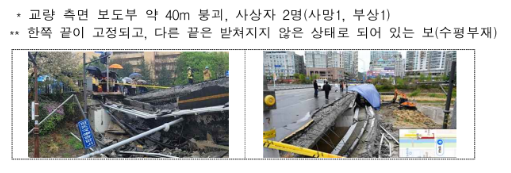 정자교 붕괴사고&lt;출처:국토교통부&gt;