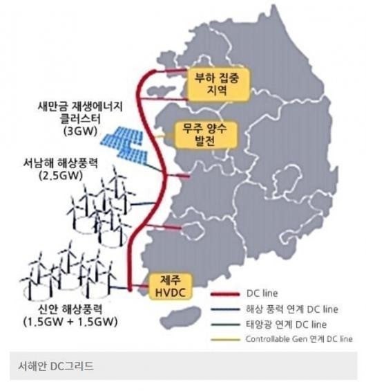 송전슈퍼 이미지