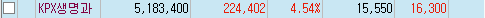  No.30 (20-11-09) KPX생명과학(114450)