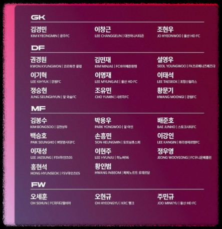 쿠웨이트-전-선발