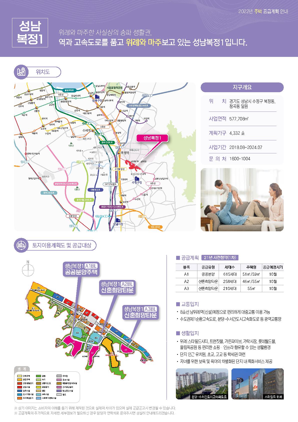 2022년 신혼희망타운 공급계획