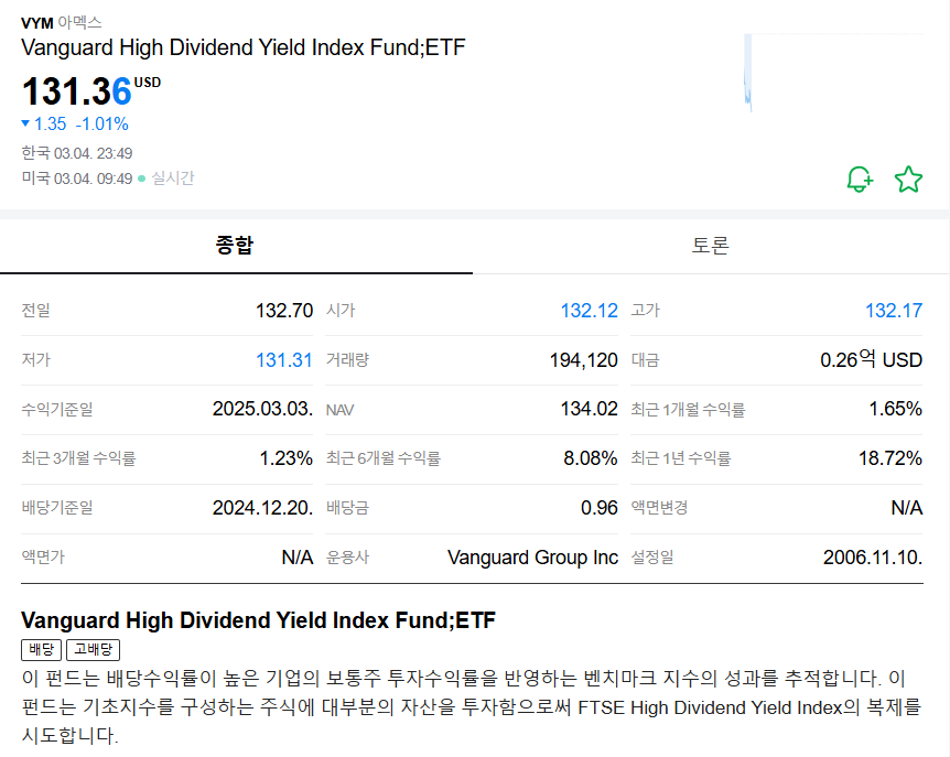 VYM (Vanguard High Dividend Yield ETF)
