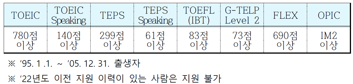 카투사 모집안내_04