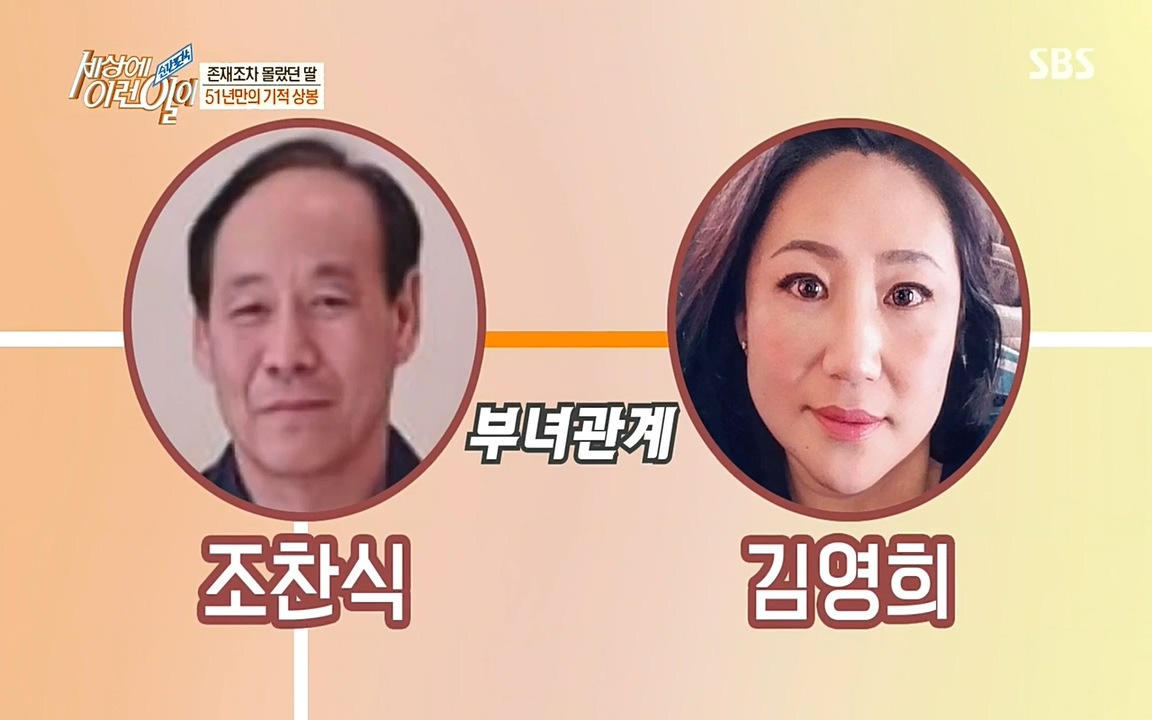 순간포착 세상에 이런일이.E1193.220816.H265p-BULDU.mp4_20220817_203241.948.jpg