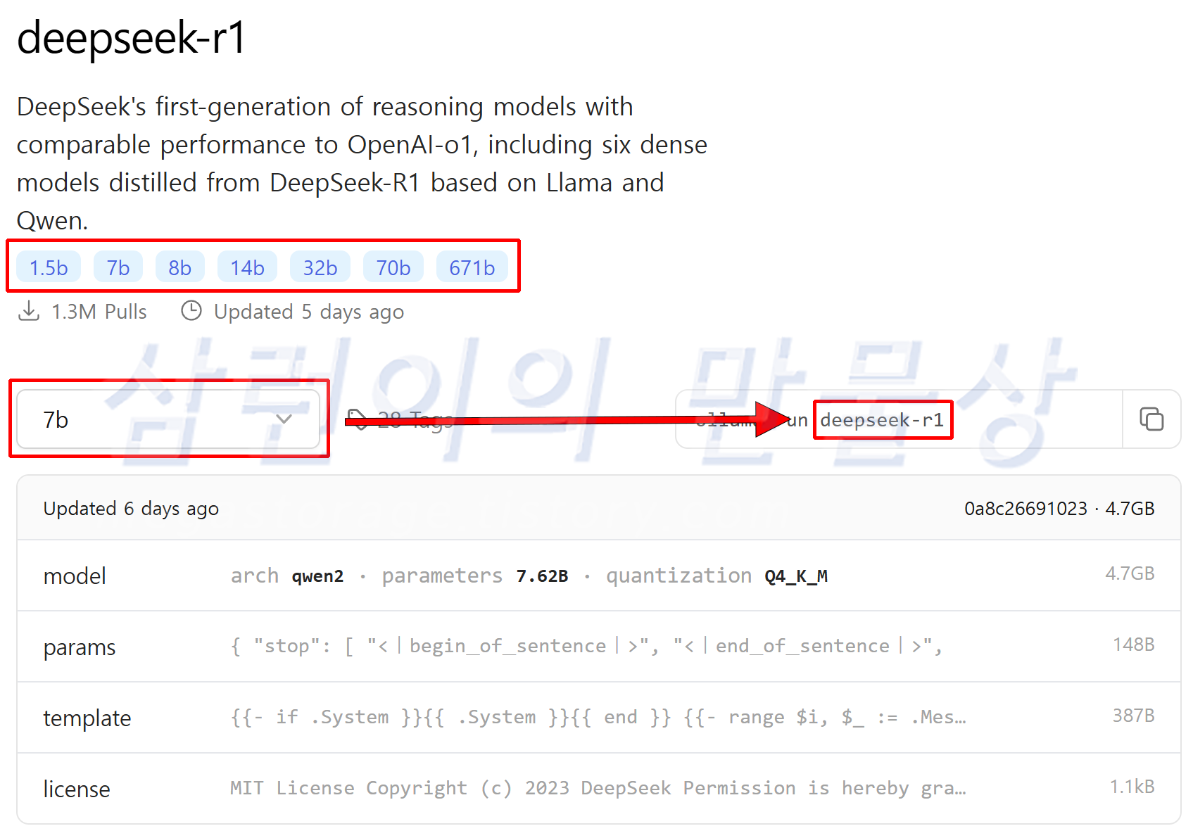  ai deepseek r1 r1 pc ollama docker