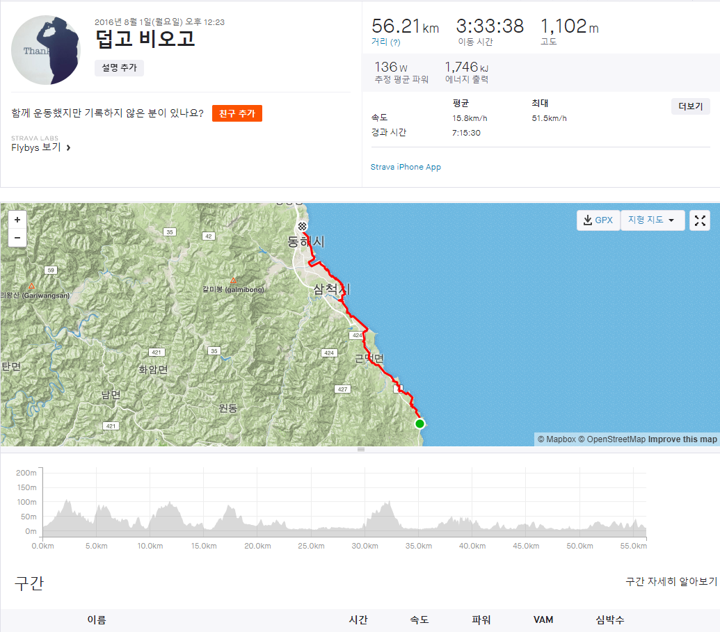  동해안라이딩_첫째날