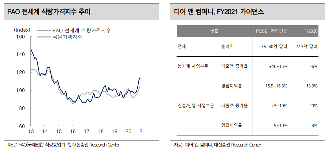 영앤컴퍼니 이미지
