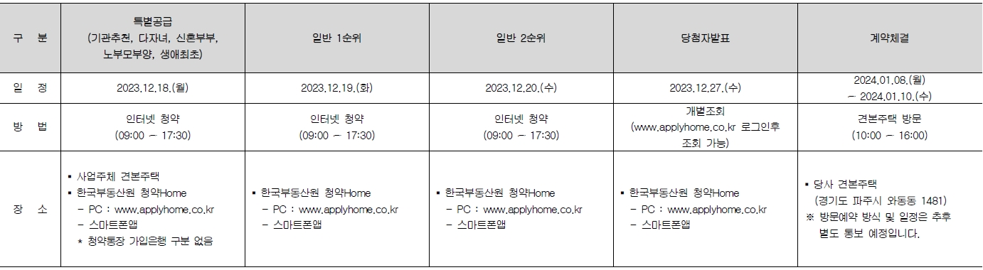 힐스테이트더운정아파트-19