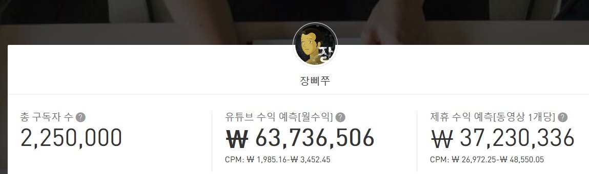  장삐쭈 유튜브 수익 분석.. 병맛 더빙으로 얼마 벌었을까?