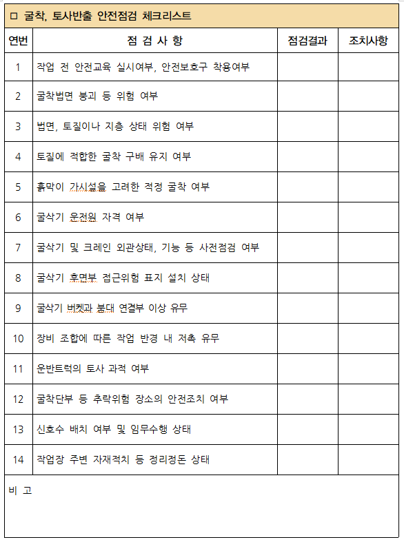  14. 굴착, 토사반출 안전점검 체크리스트, 안전수칙 등