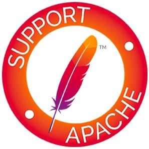  Apache mod_cband 설치