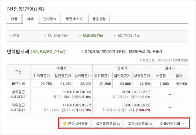 kb국민은행 아파트시세조회