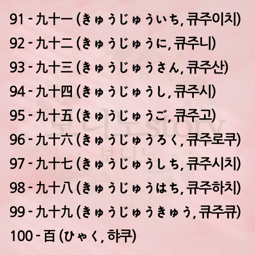 91부터-100까지-사진