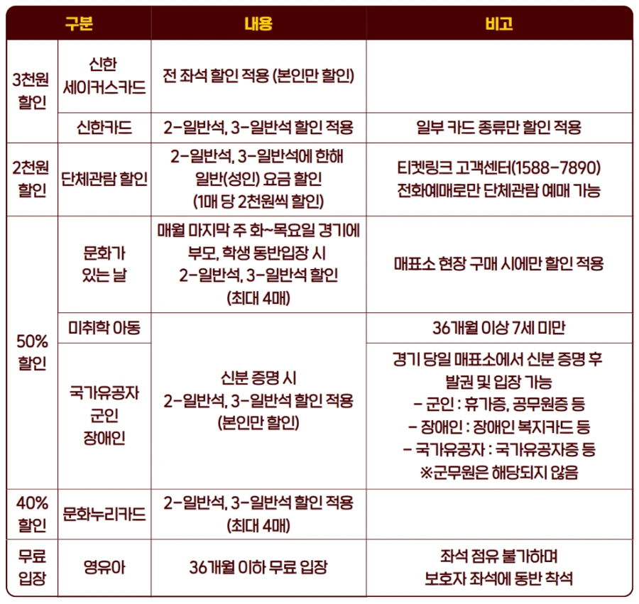 창원-lg-세이커스-홈경기-티켓-할인-안내