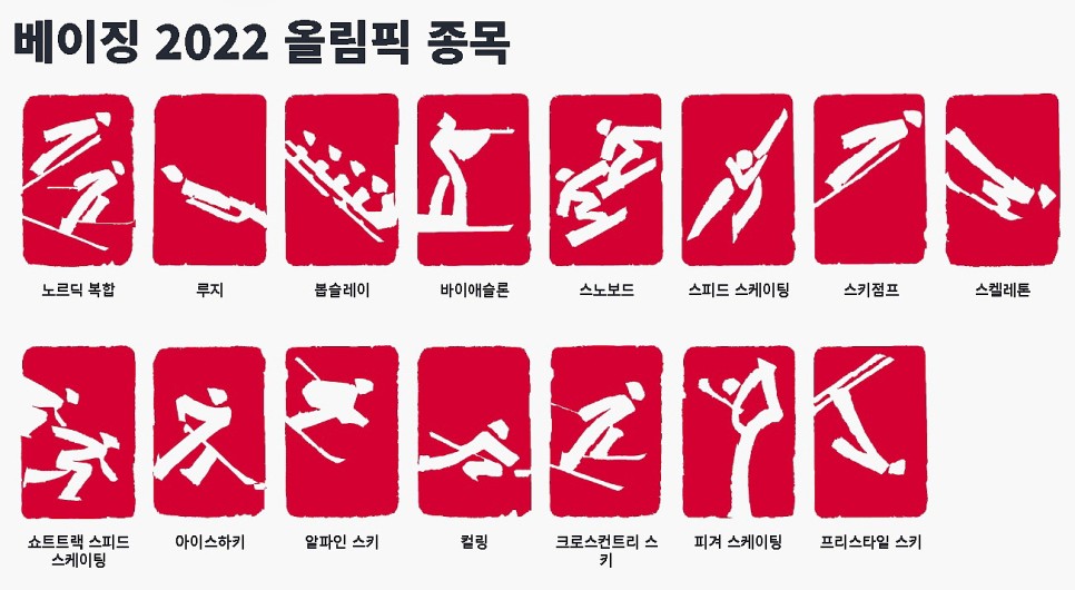  2022 베이징 동계올림픽 개막 대한민국 선수단 보기