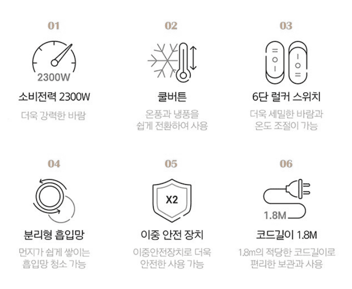 드라이기 추천 순위 TOP 5 - 네이버, 쿠팡, 11번가 인기 제품 비교