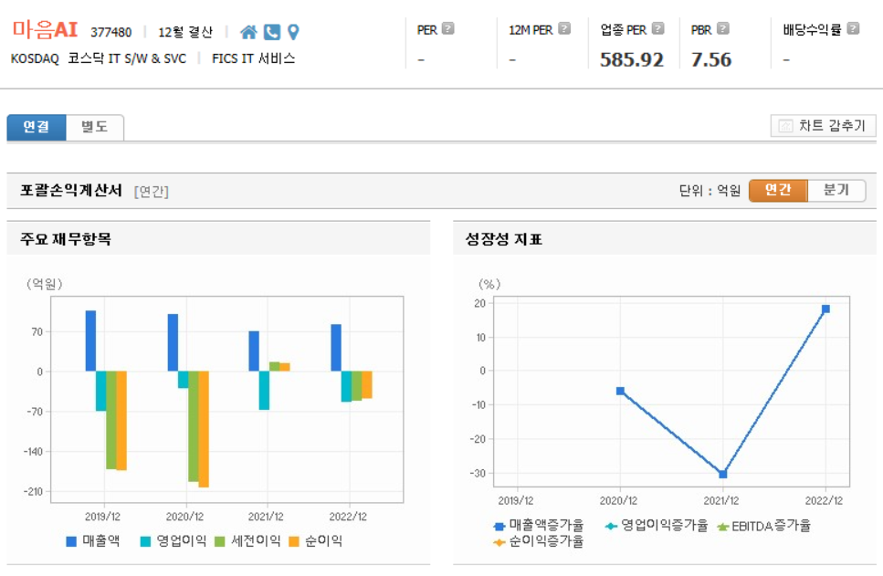 마음AI 재무제표