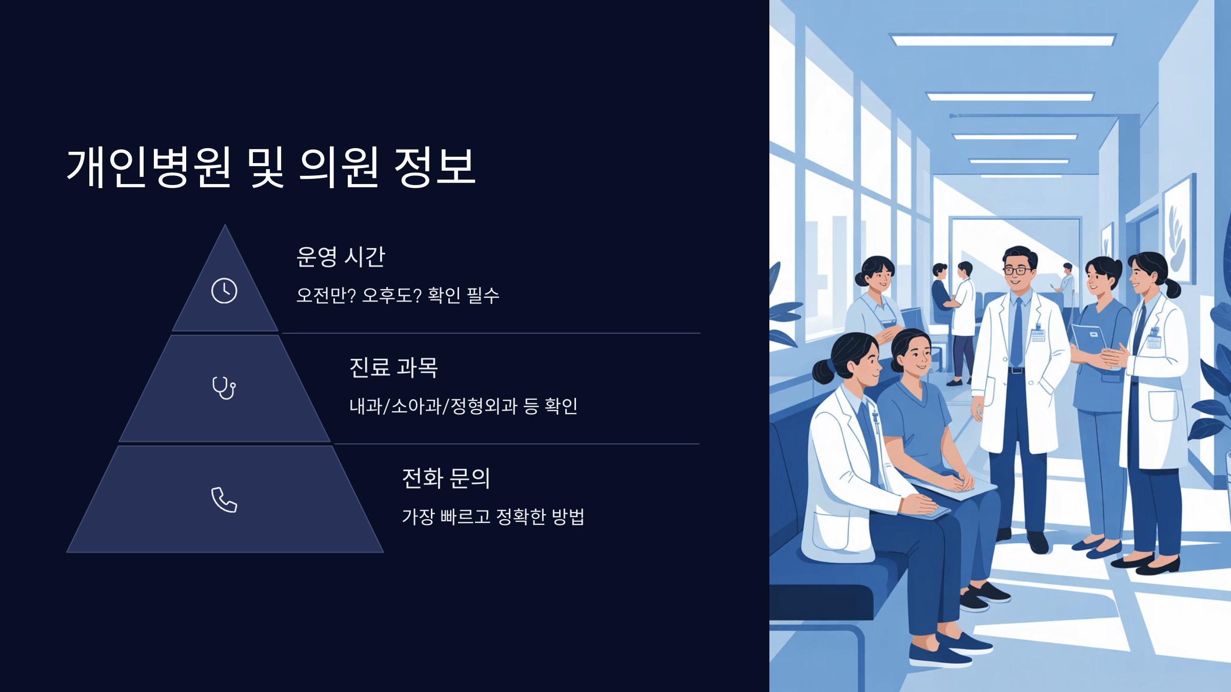 개인 병원 운영 정보