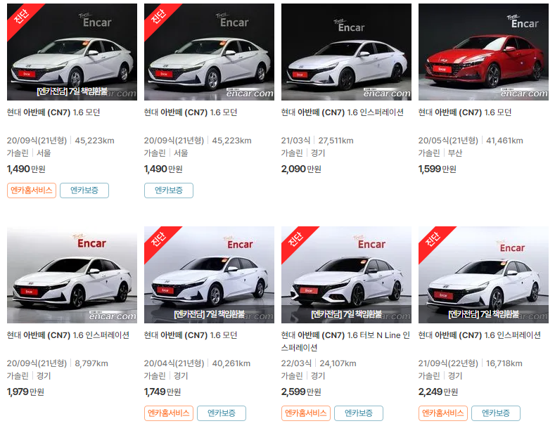 더 뉴 아반떼 AD(18~20년식) 중고차 가격