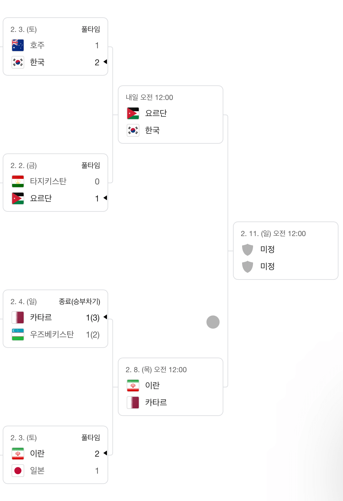요르단-한국-경기일정-사진