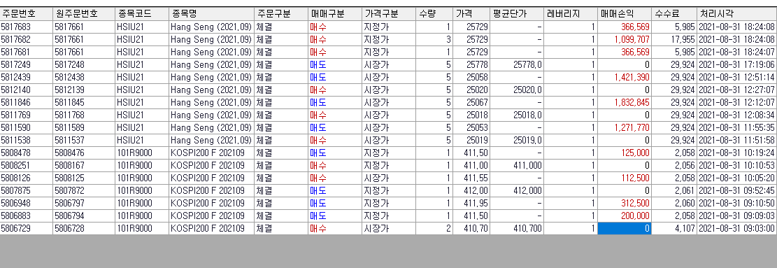  9월1일 실거래대여업체 회원 수익인증