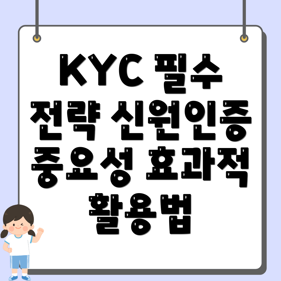 KYC