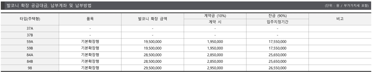 의왕센트라인데시앙1순위-13