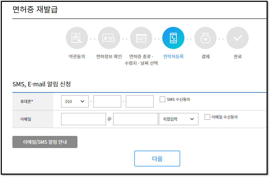 운전면허증발급