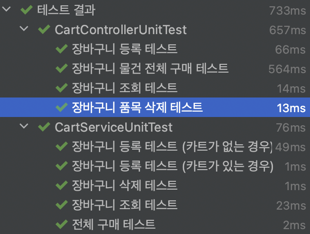  스프링 쇼핑몰 장바구니 기능 테스트코드(Junit5 단위 테스트)