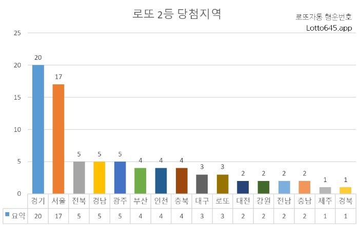 관악가판 이미지