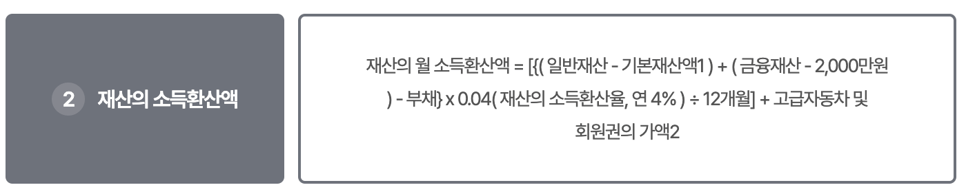 기초연금