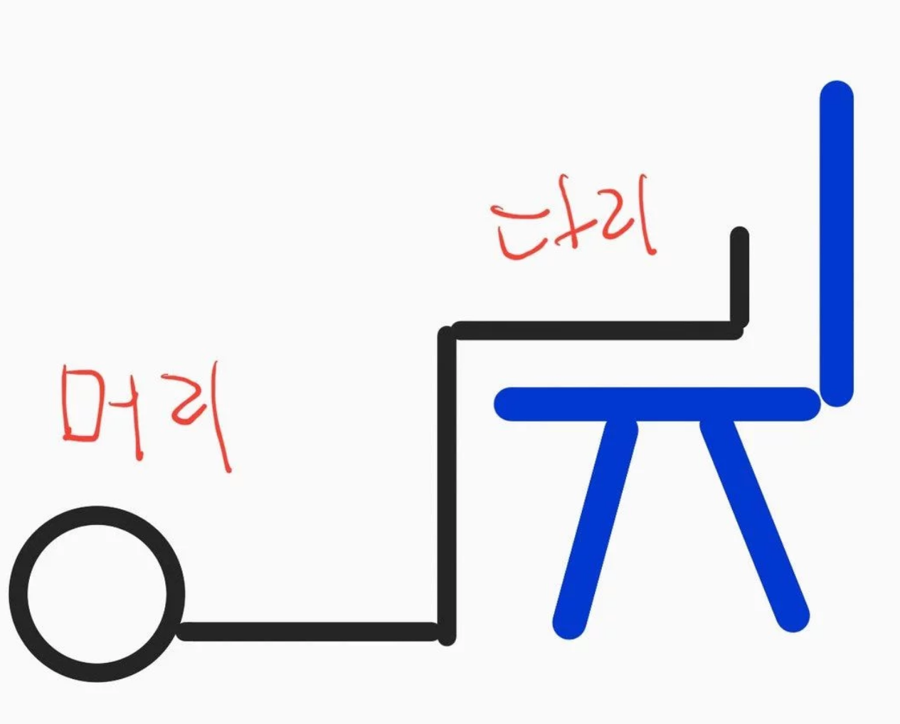  누워서 하는 허리 스트레칭