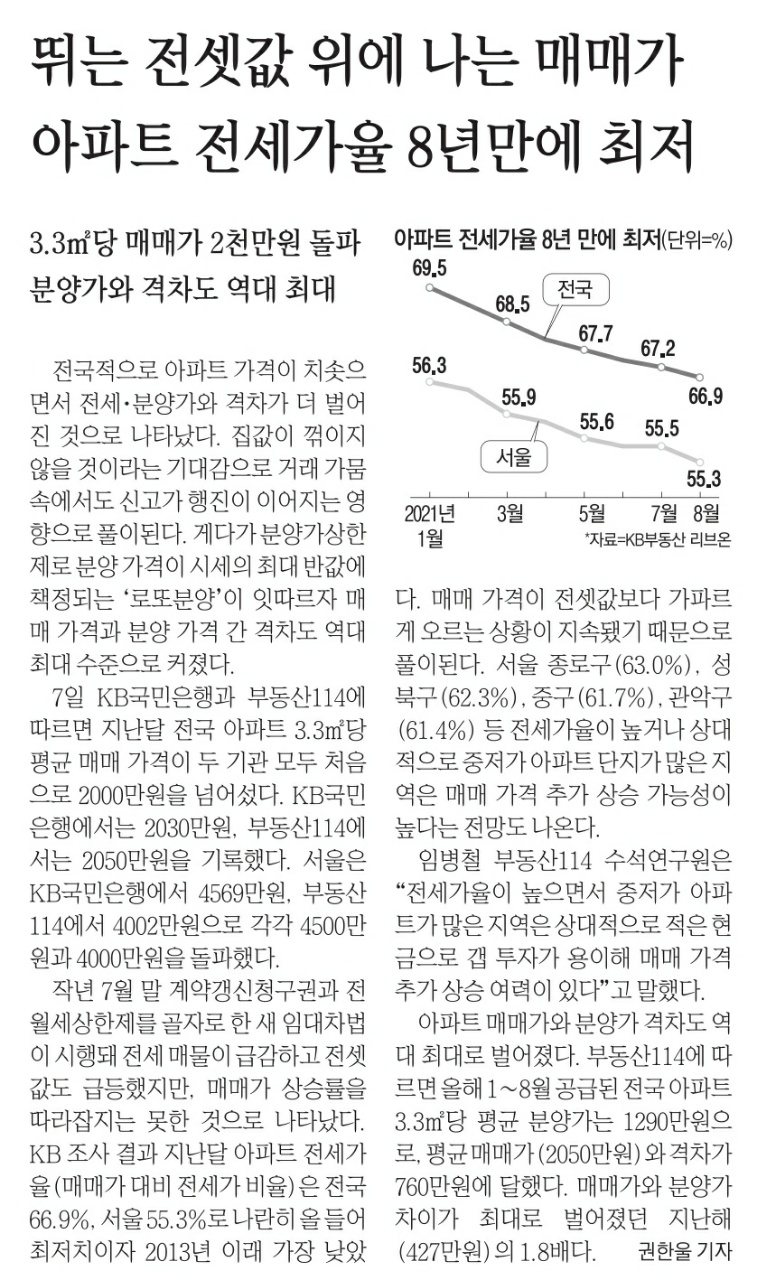  2021. 9. 8.(수)  경제신문 읽기(topic 3개)