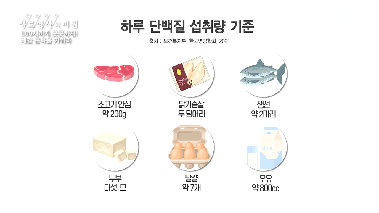 생로병사의 비밀.E885.231012p-NEXT.mp4_20231012_203017.490.jpg