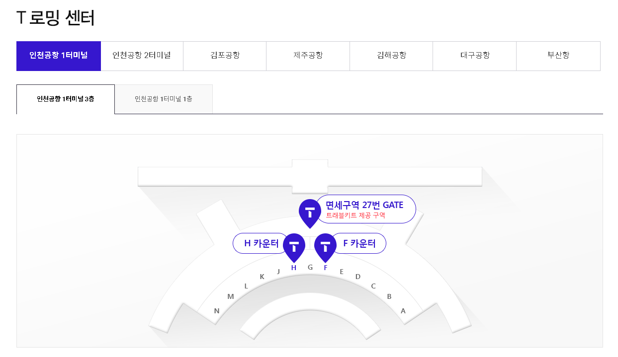 SK 유심 무료교체방법, 신청대상, 매장 찾기