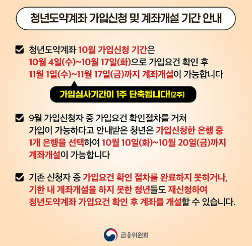 청년도약계좌 신청기간