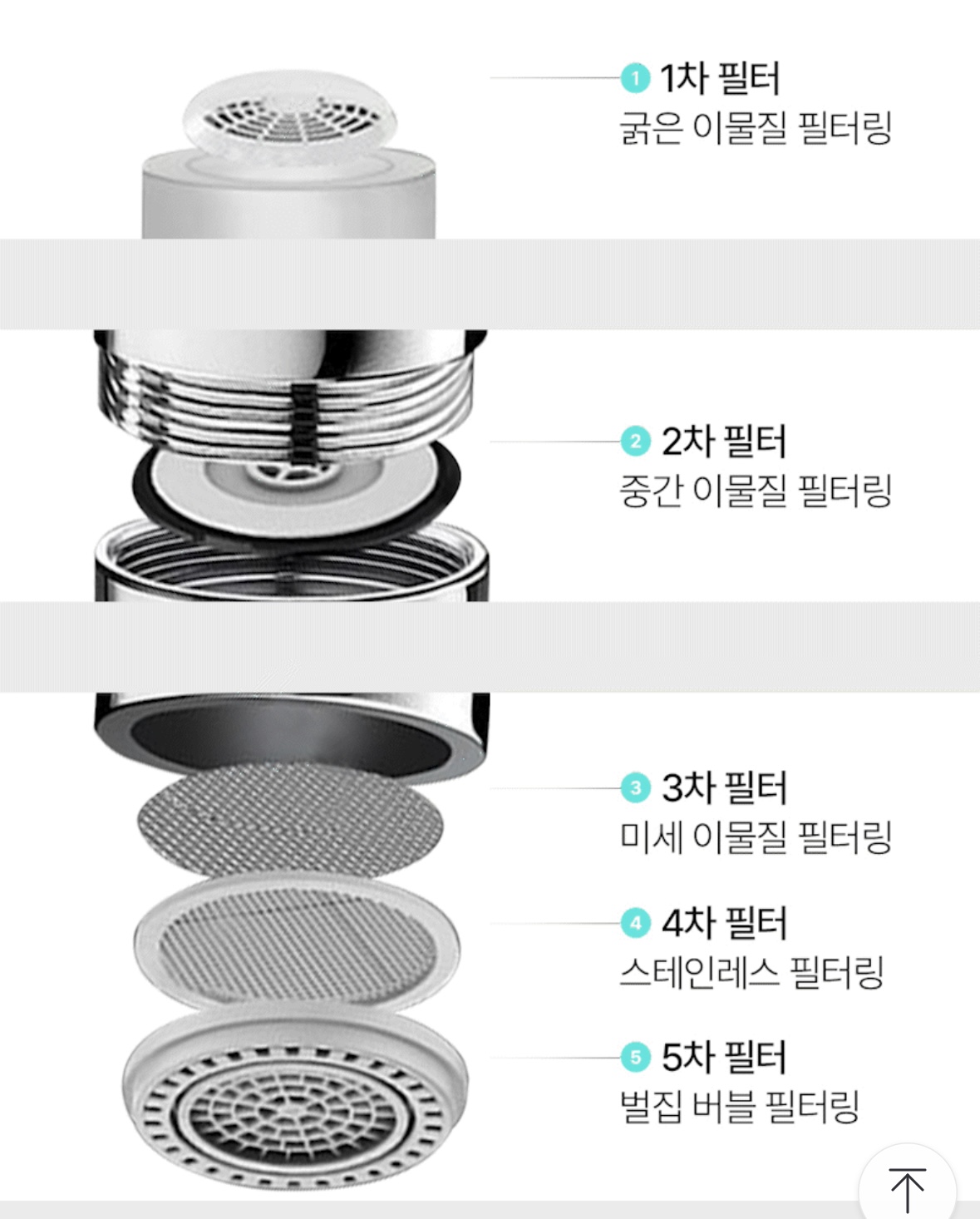 위드엉펑 아기 수전