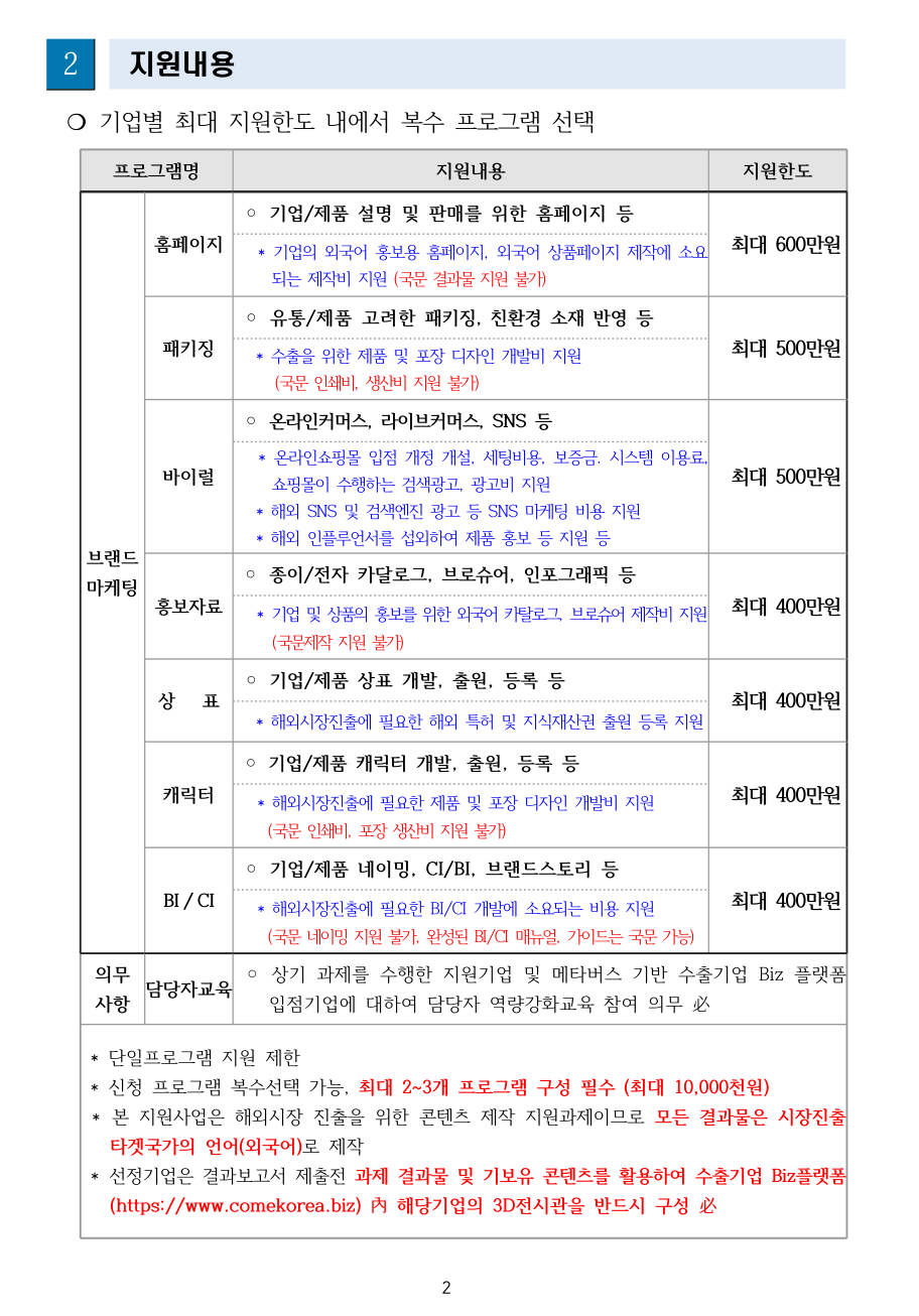 홈페이지제작지원사업