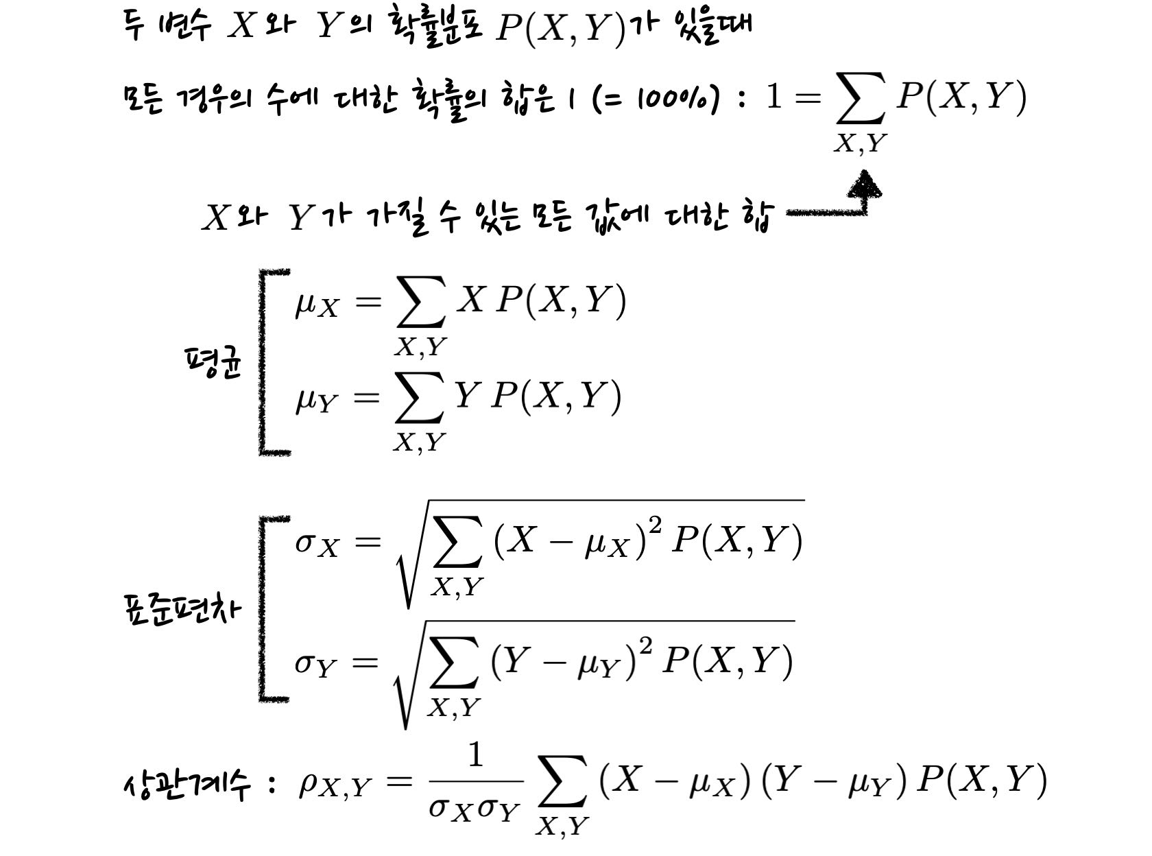 formulae for mean, standard deviation and correlation coefficient, in terms of the probability distribution of two statistical variables