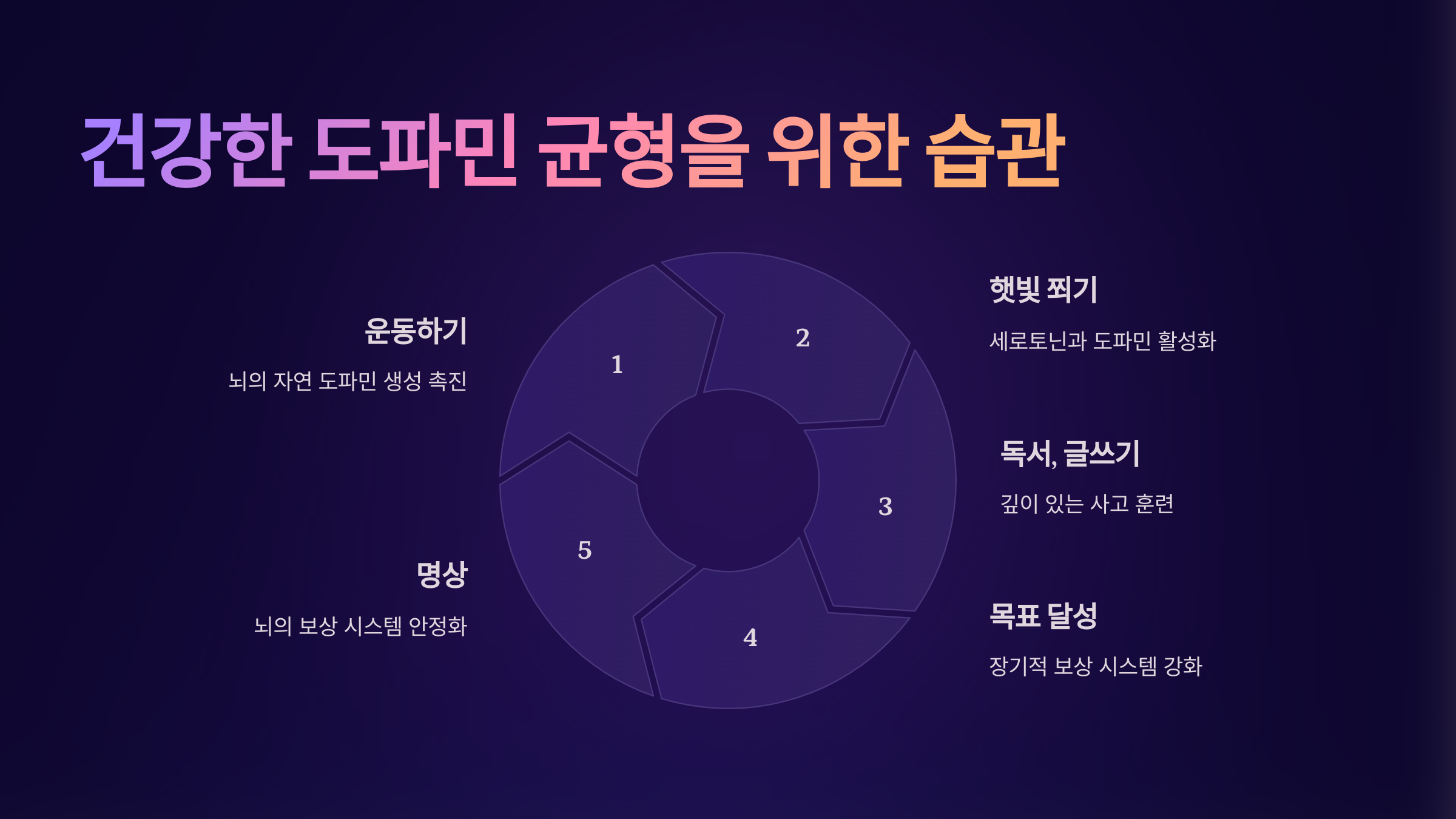 건강한 도파민 균형을 위한 습관