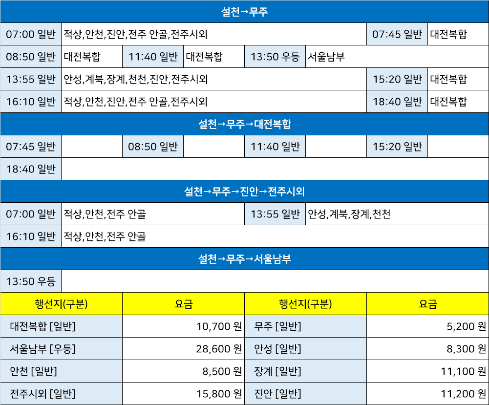 천천정류소 이미지