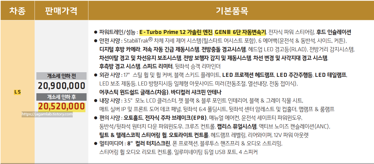 2024 트랙스 크로스오버 가격표