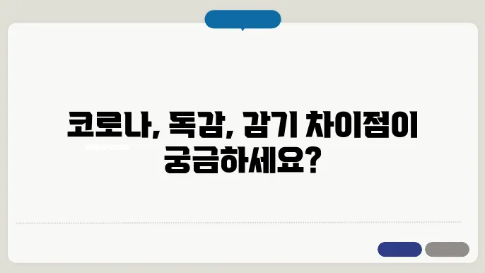 코로나 증상 순서와 독감, 감기와 차이점, 예방법 알아보기