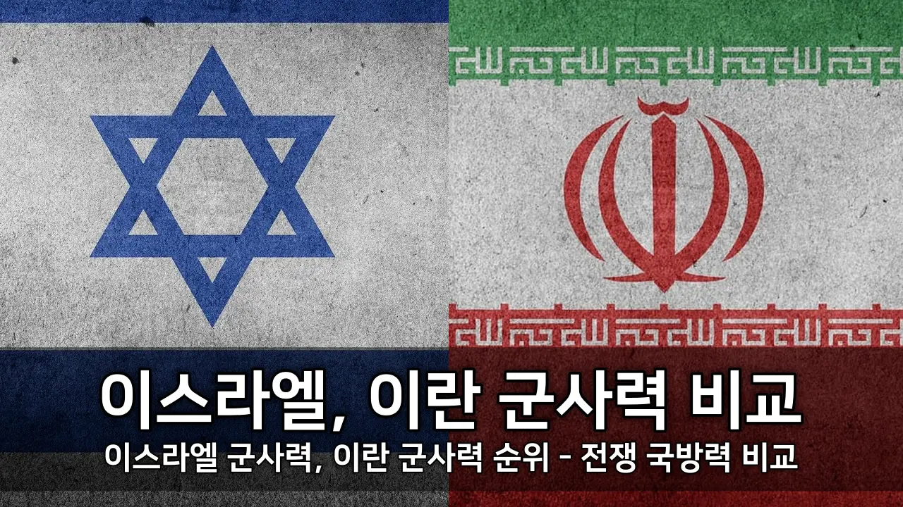 이스라엘 군사력, 이란 군사력 순위 - 이란, 이스라엘 전쟁 국방력 비교